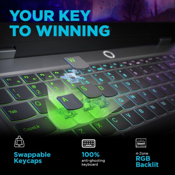 Lenovo LOQ Intel Core i5 13th Gen 13450HX - Image 3