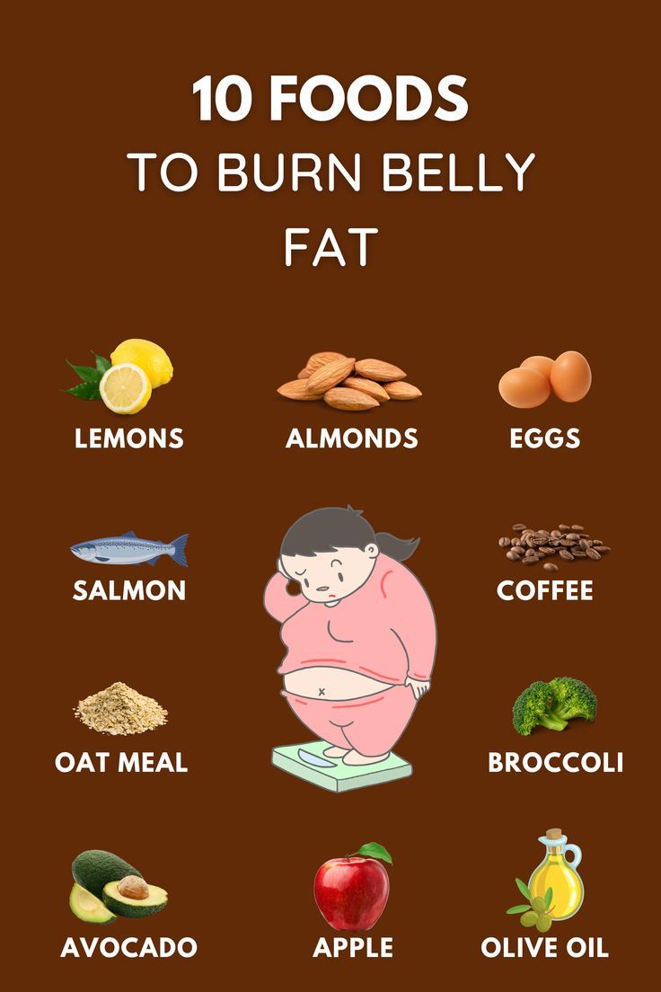 10 Fat Burning Foods To Lose Weight Naturally